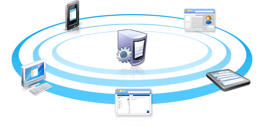 ServerPro